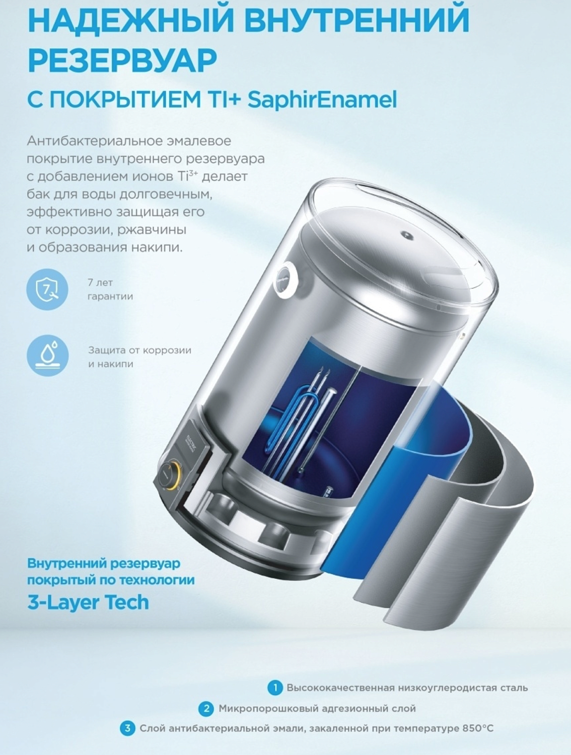 Накопительный водонагреватель Midea MWH-8015-CVM